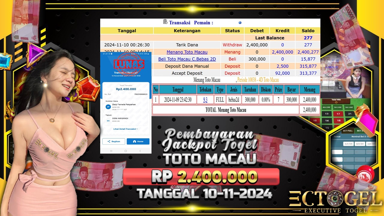 BUKTI JACKPOT TOGEL TOTO MACAU TERPERCAYA DI INDONESIA TGL 10-11-2024