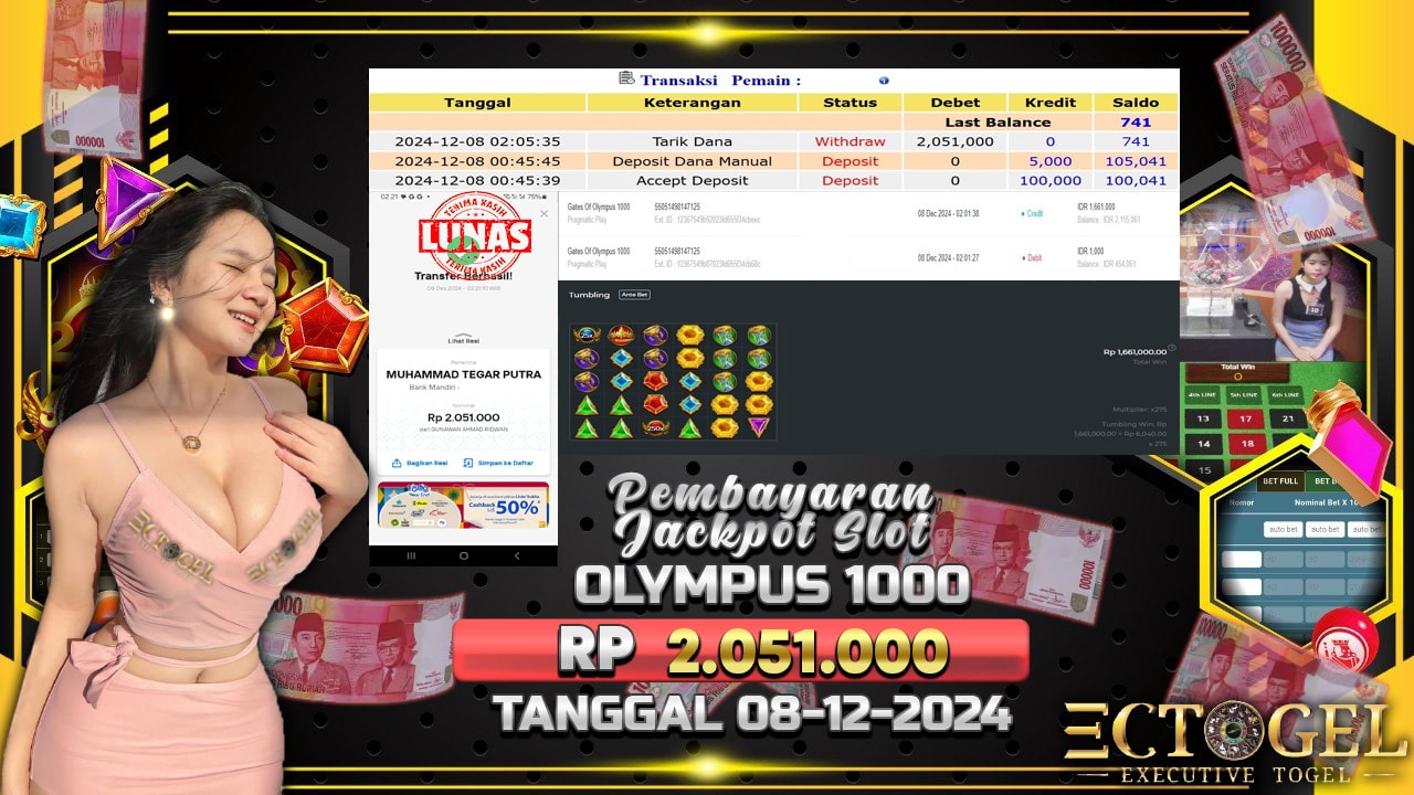 BUKTI JACKPOT SLOT GATES OF OLYMPUS 1000 TERPERCAYA DI INDONESIA TGL 08-12-2024